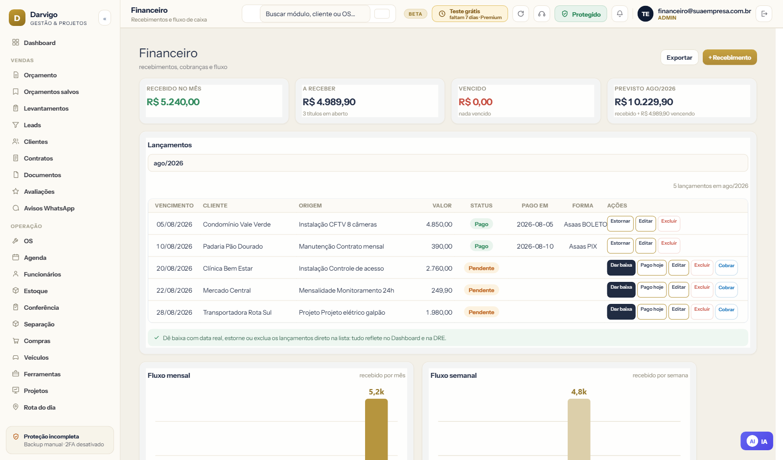 Financeiro com cobranças Asaas e baixa automática